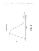 ANALYTE SENSOR diagram and image