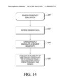 ANALYTE SENSOR diagram and image