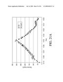 ANALYTE SENSOR diagram and image