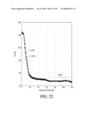 ANALYTE SENSOR diagram and image