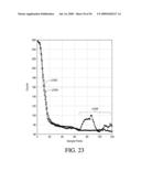 ANALYTE SENSOR diagram and image