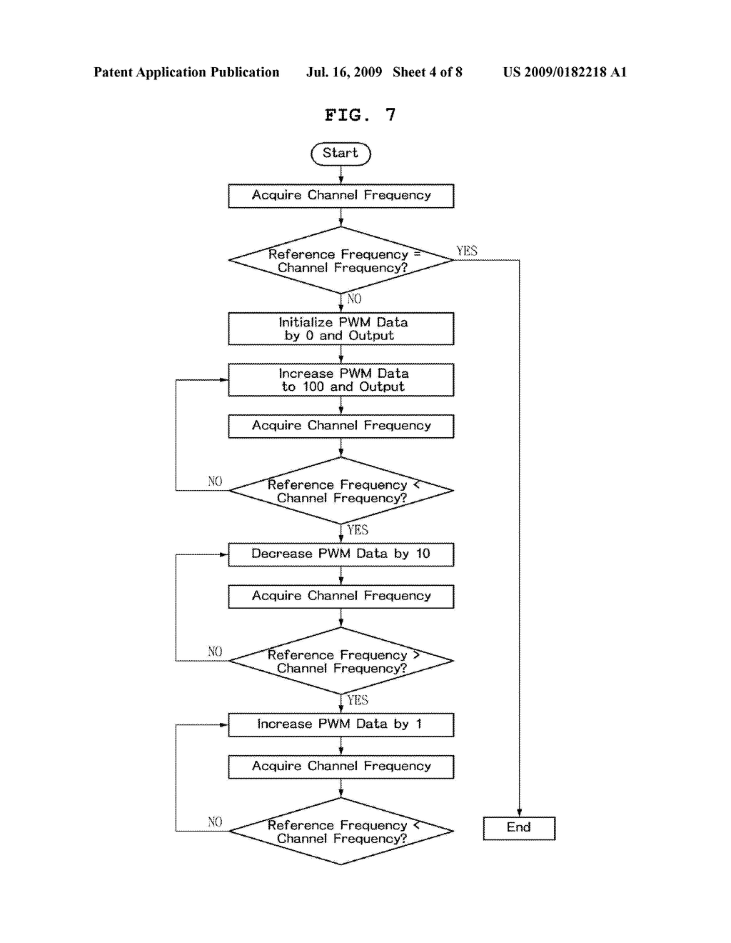 SENSOR FOR DETECTING BIOLOGICAL ELECTRO-MAGNETIC SIGNAL AND THE DIAGNOSTIC DEVICE USING THE SAME - diagram, schematic, and image 05