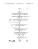 METHOD FOR ASSESSING MECHANICAL PROPERTIES OF AN ELASTIC MATERIAL diagram and image