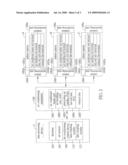 PROGRAMMING CONTROL SYSTEM FOR ADJUSTING AN AIR CONDITIONING EQUIPMENT diagram and image