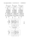 PROGRAMMING CONTROL SYSTEM FOR ADJUSTING AN AIR CONDITIONING EQUIPMENT diagram and image