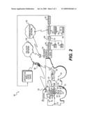 System and method for adjusting machine parameters diagram and image