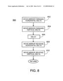 Adjustable Mirror System diagram and image