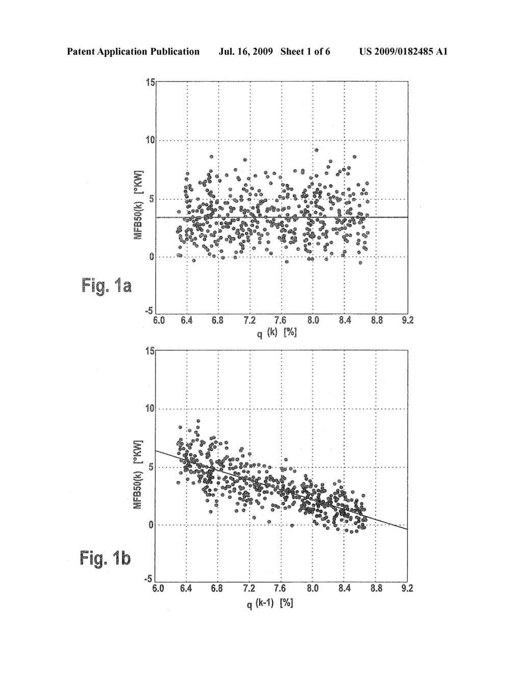 METHOD FOR REGULATING AN INTERNAL COMBUSTION ENGINE, COMPUTER PROGRAM AND CONTROL UNIT - diagram, schematic, and image 02