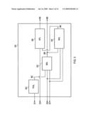 Exhaust gas oxygen sensor monitoring diagram and image