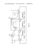 Exhaust gas oxygen sensor monitoring diagram and image