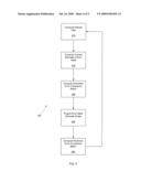 NAVIGATION SYSTEM WITH APPARATUS FOR DETECTING ACCURACY FAILURES diagram and image