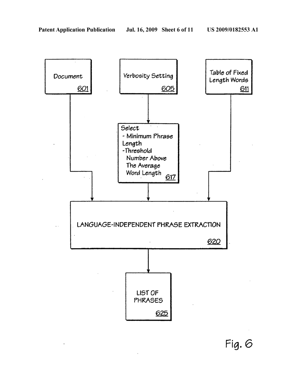 METHOD AND APPARATUS FOR GENERATING A LANGUAGE INDEPENDENT DOCUMENT ABSTRACT - diagram, schematic, and image 07