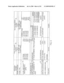 Selection of scalar quantixation (SQ) and vector quantization (VQ) for speech coding diagram and image