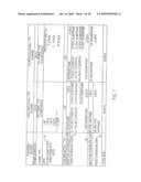 Selection of scalar quantixation (SQ) and vector quantization (VQ) for speech coding diagram and image