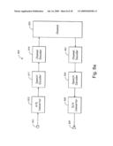 Selection of scalar quantixation (SQ) and vector quantization (VQ) for speech coding diagram and image