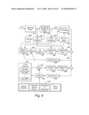 Selection of scalar quantixation (SQ) and vector quantization (VQ) for speech coding diagram and image