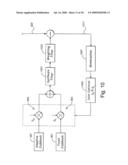 Selection of scalar quantixation (SQ) and vector quantization (VQ) for speech coding diagram and image