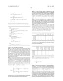 Selection of scalar quantixation (SQ) and vector quantization (VQ) for speech coding diagram and image