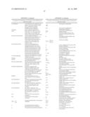 Selection of scalar quantixation (SQ) and vector quantization (VQ) for speech coding diagram and image