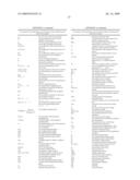 Selection of scalar quantixation (SQ) and vector quantization (VQ) for speech coding diagram and image