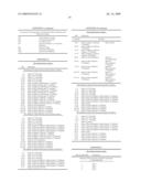 Selection of scalar quantixation (SQ) and vector quantization (VQ) for speech coding diagram and image