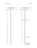 Selection of scalar quantixation (SQ) and vector quantization (VQ) for speech coding diagram and image