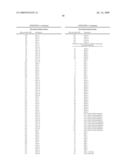 Selection of scalar quantixation (SQ) and vector quantization (VQ) for speech coding diagram and image