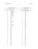 Selection of scalar quantixation (SQ) and vector quantization (VQ) for speech coding diagram and image