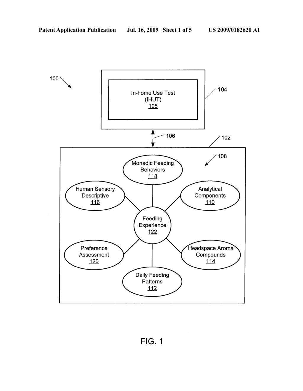 MODELING SYSTEM AND METHOD TO PREDICT CONSUMER RESPONSE - diagram, schematic, and image 02