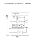 Fiscal Data Recorder diagram and image