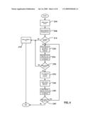 Fiscal Data Recorder diagram and image