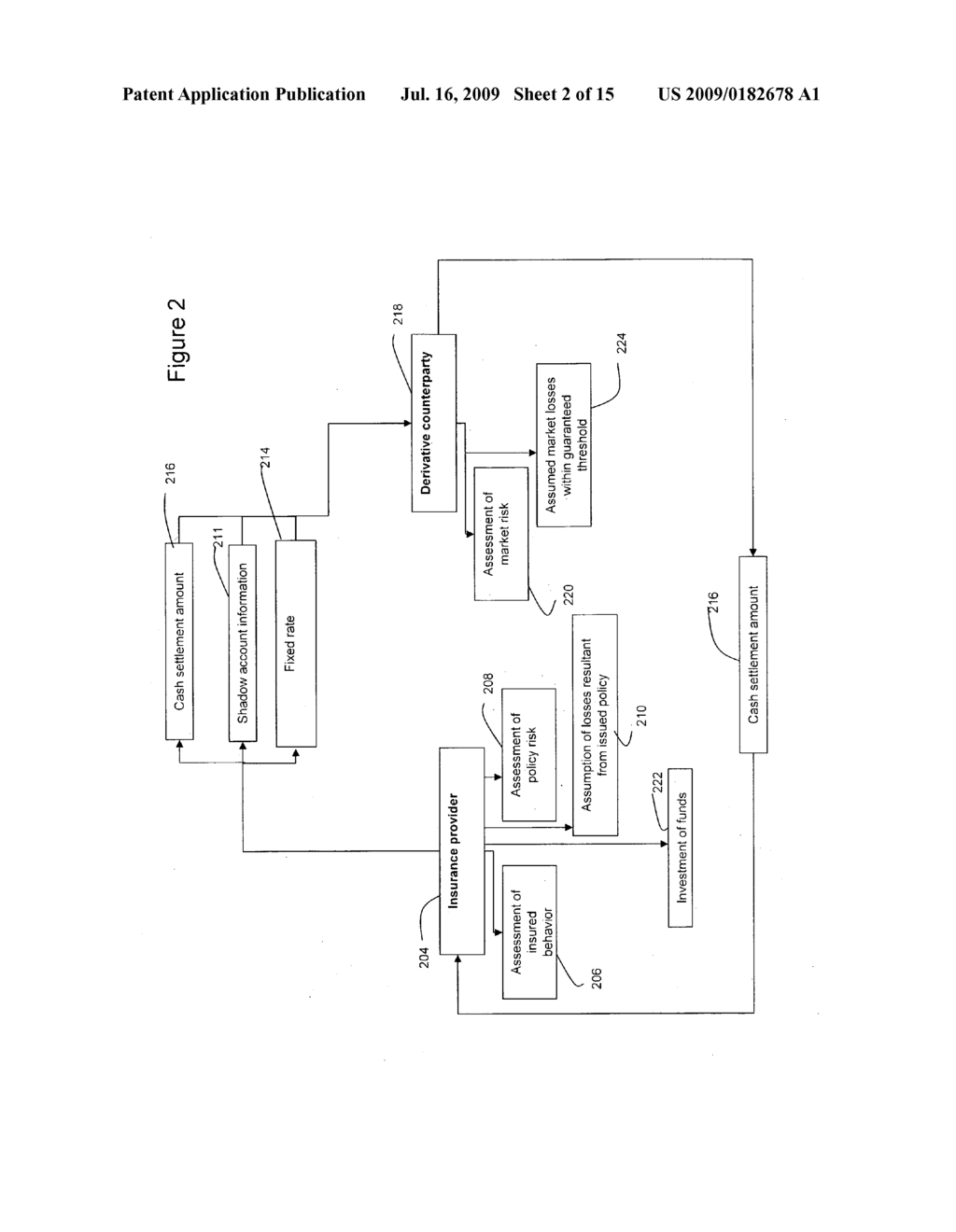 Financial risk management system - diagram, schematic, and image 03