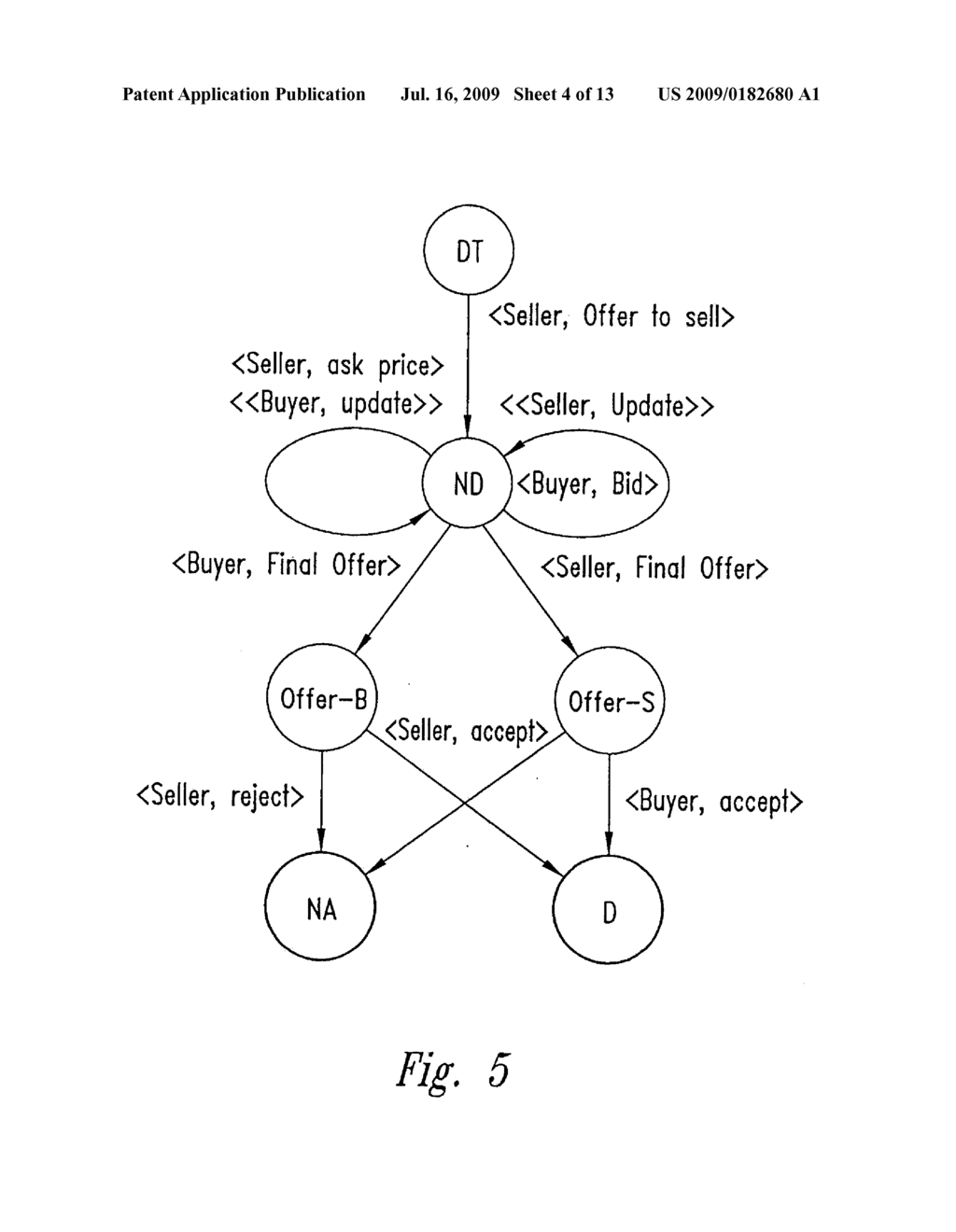 SYSTEM AND METHOD FOR ANONYMIZED DISCLOSURE OF CORPORATE DATA IN ELECTRONIC NEGOTIATIONS - diagram, schematic, and image 05