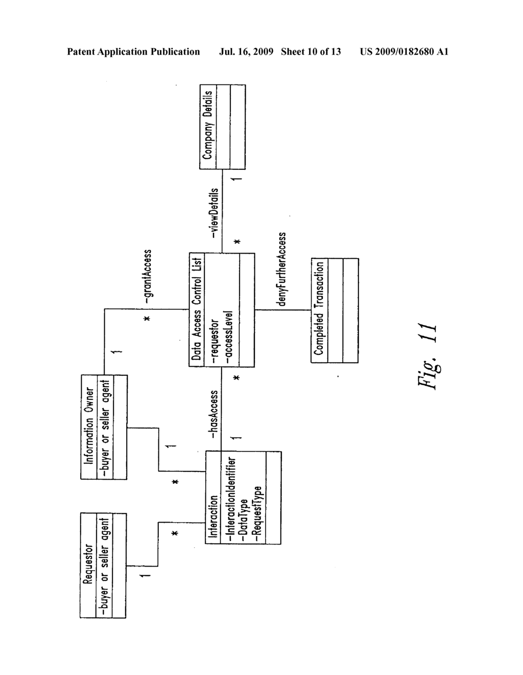 SYSTEM AND METHOD FOR ANONYMIZED DISCLOSURE OF CORPORATE DATA IN ELECTRONIC NEGOTIATIONS - diagram, schematic, and image 11