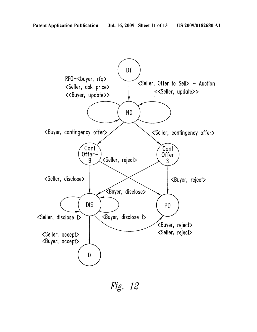 SYSTEM AND METHOD FOR ANONYMIZED DISCLOSURE OF CORPORATE DATA IN ELECTRONIC NEGOTIATIONS - diagram, schematic, and image 12