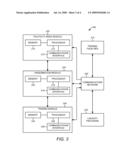 METHOD AND SYSTEM FOR CREATING A VOLATILITY BENCHMARK INDEX diagram and image