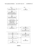 Bloom Filter for Storing File Access History diagram and image