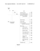 Bloom Filter for Storing File Access History diagram and image