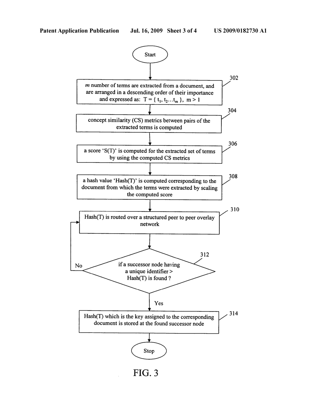Method for semantic based storage and retrieval of information - diagram, schematic, and image 04