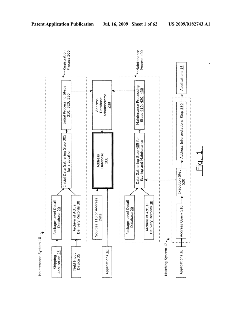 Registration and Maintenance of Address Data for Each Service Point in a Territory - diagram, schematic, and image 02