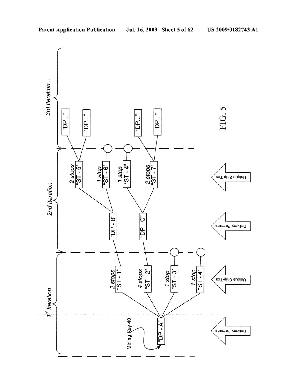 Registration and Maintenance of Address Data for Each Service Point in a Territory - diagram, schematic, and image 06