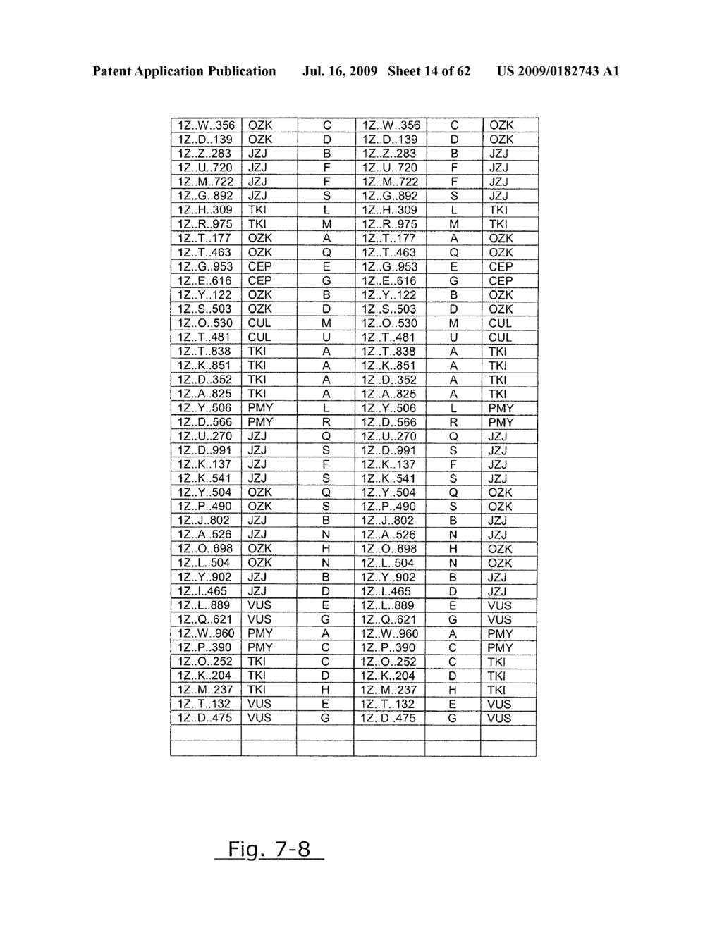 Registration and Maintenance of Address Data for Each Service Point in a Territory - diagram, schematic, and image 15