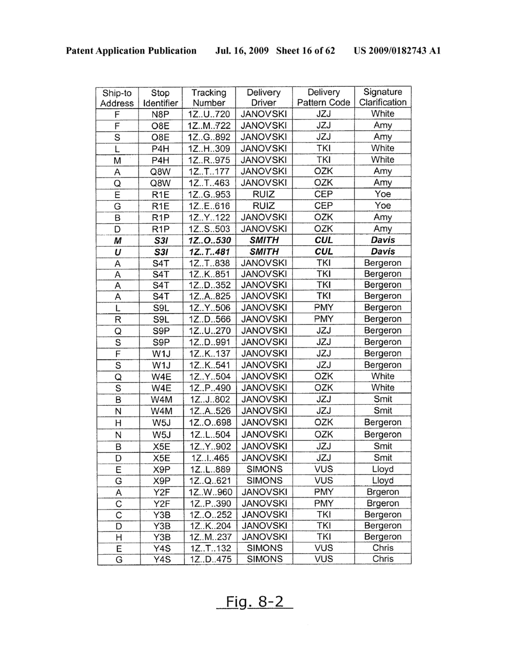 Registration and Maintenance of Address Data for Each Service Point in a Territory - diagram, schematic, and image 17