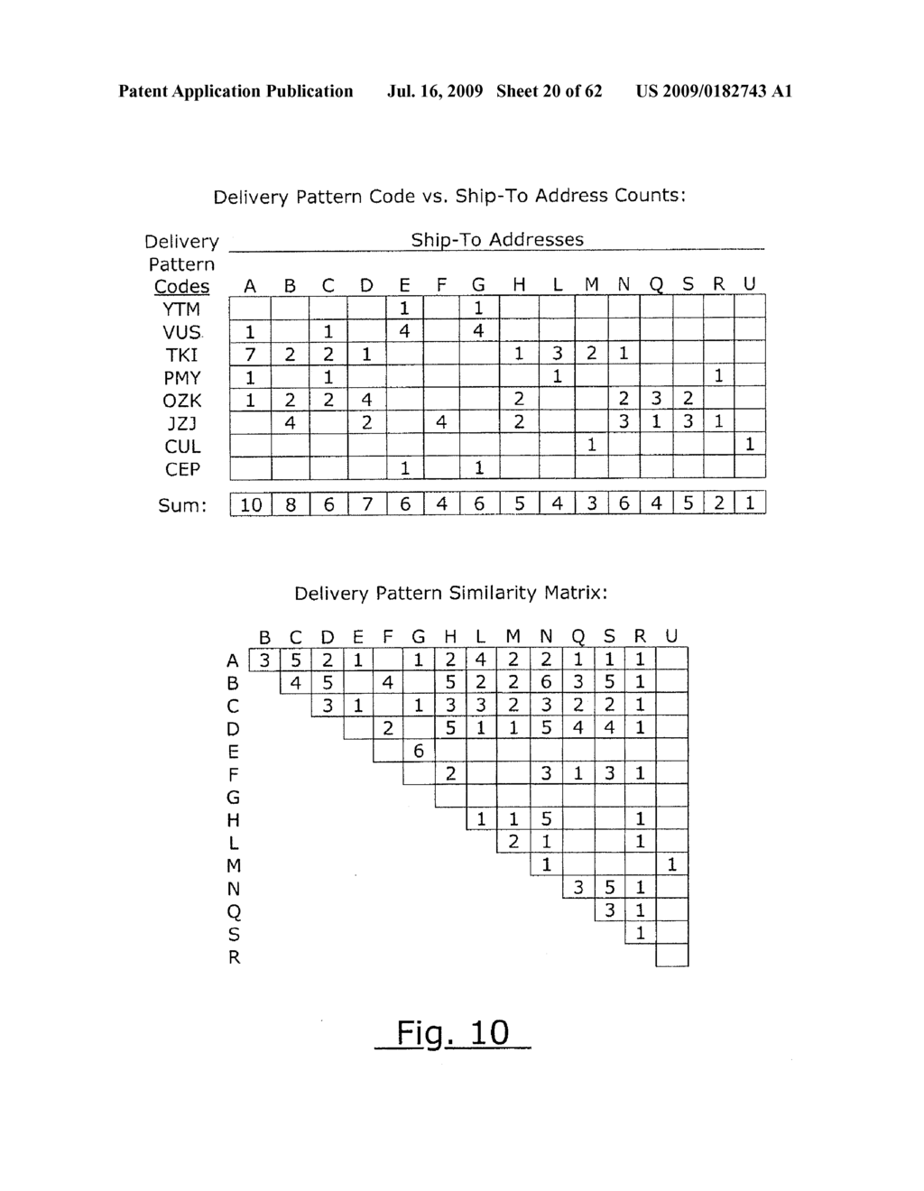 Registration and Maintenance of Address Data for Each Service Point in a Territory - diagram, schematic, and image 21