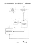 MULTI-MVNO WIRELESS SERVICE diagram and image