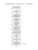 MULTI-MVNO WIRELESS SERVICE diagram and image