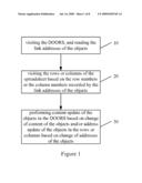 Method and Apparatus for Processing a Pasting Link Based on a Data Object Oriented Repository System diagram and image