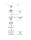 APPARATUS AND METHOD FOR CUSTOMIZED EMAIL AND DATA MANAGEMENT diagram and image