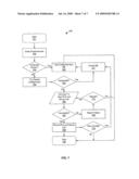 APPARATUS AND METHOD FOR CUSTOMIZED EMAIL AND DATA MANAGEMENT diagram and image