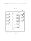 DATA SHARING SYSTEM, DATA SHARING METHOD, INFORMATION PROCESSING APPARATUS,AND COMPUTER-READABLE STORAGE MEDIUM diagram and image